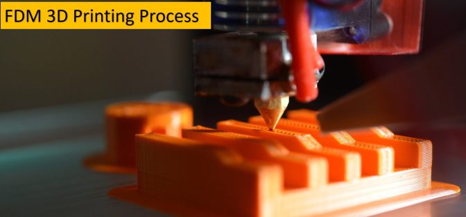 FDM 3D Printing Process